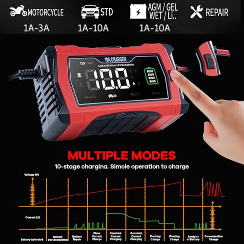 Smart Battery Charger 10A 12V & 24V with Repair Function - Lithium & Lead Acid