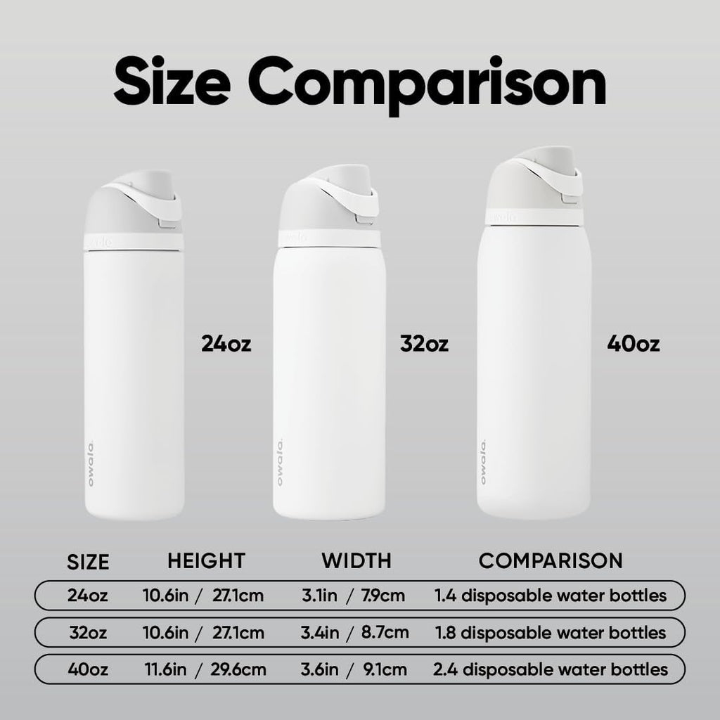 Owala FreeSip Insulated Stainless Steel Water Bottle - BPA-Free, 40 Oz, Perfect for Travel - Shy Marshmallow