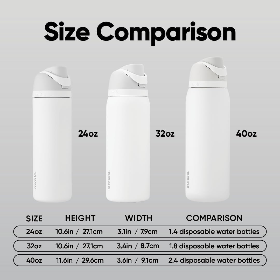 Owala FreeSip Insulated Stainless Steel Water Bottle - BPA-Free, 40 Oz, Perfect for Travel - Shy Marshmallow