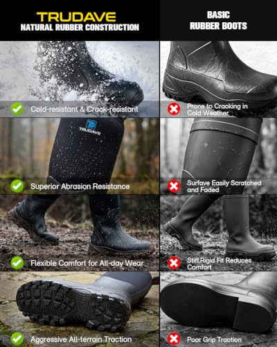 Trudave Waterproof Rubber Boots for Men & Women with Steel Shank - Black, Size 9 Women / 8 Men, Insulated & Anti-Slip Outdoor Work & Hunting Footwear