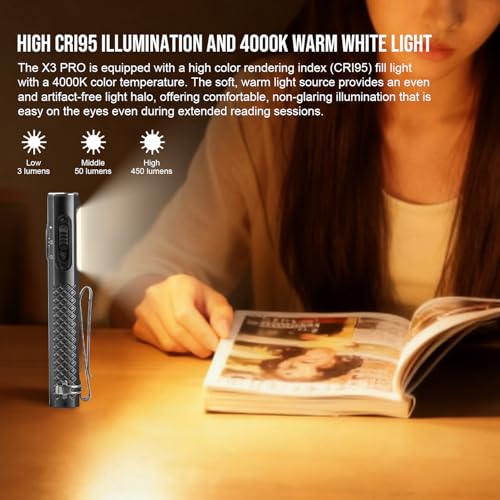TrustFire X3-PRO 6-in-1 LED Flashlight - Black, 2050 Lumens, Multiple Modes