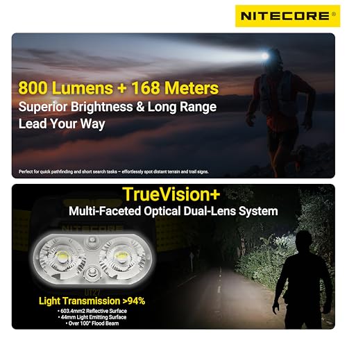 Nitecore UT27 MCT Pro Headlamp Black - High CRI, 3 Color Temps, Lightweight