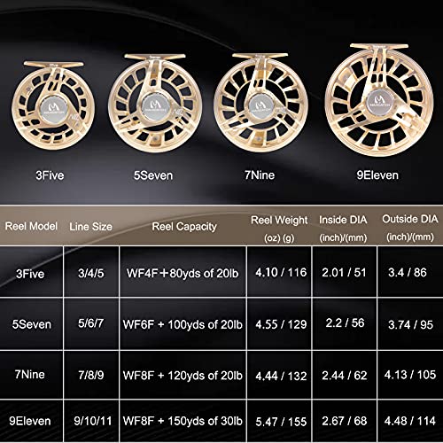 Gold Maxcatch AVID PRO Fly Fishing Reel 3/5wt Large Arbor CNC Aluminum