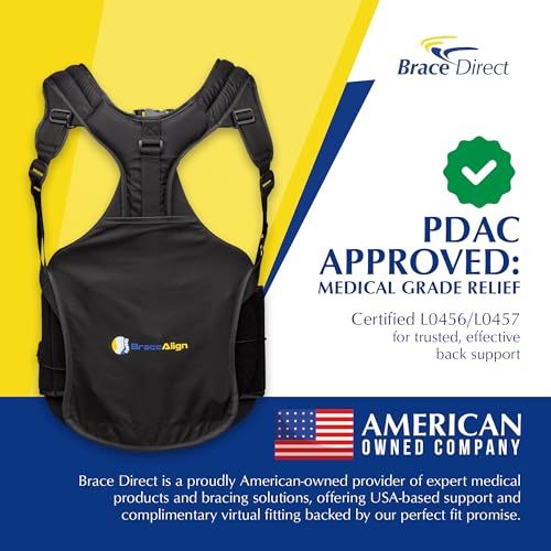 Universal TLSO Full Back Brace for Scoliosis & Kyphosis - Adjustable Support