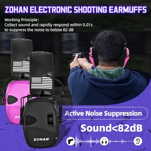 ZOHAN Electronic Shooting Ear Muffs with Patches, Ambient Sound Amplifier, NRR 23dB, Black & Purple