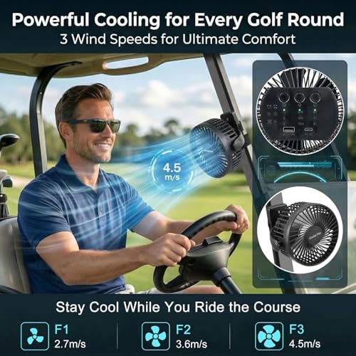 TORQELIN 2-Pack Magnetic Golf Cart Fan - 12000mAh Rechargeable Portable Cooler with N54 Magnet, 3 Speeds & 720° Adjustable Airflow, Variation 2
