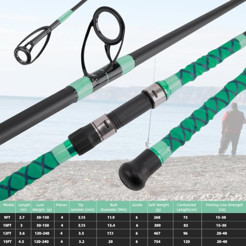 Green 15FT Saltwater Surf Fishing Rod - 4-Piece Travel Spinning Rod