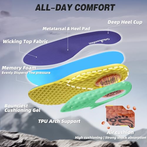 Women's Wide Orthopedic Trail Running Shoes - Purple 8 Wide K1 - Foot & Heel Pain Relief
