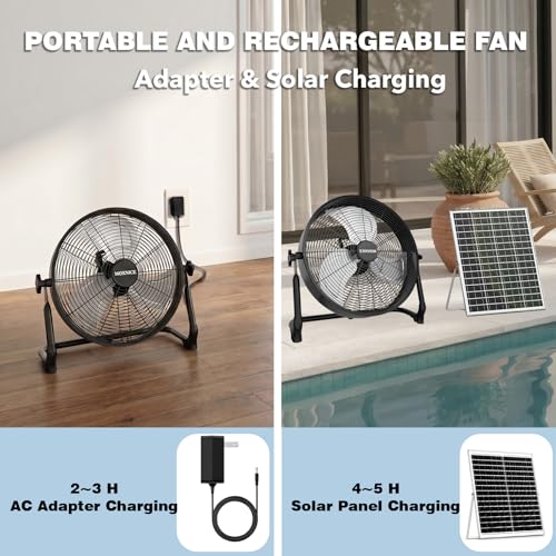 Black 18-Inch Solar Powered Fan with Metal Blades & Brushless Motor – Portable Rechargeable Floor Fan for Home, Outdoors, Camping
