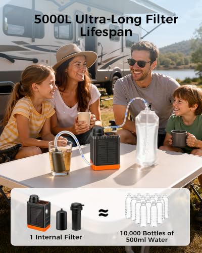 Portable Electric Water Filter Pump for Survival & Emergency Use