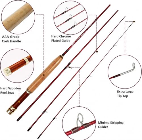 Fly Fishing Rod Kit - 6'8'' Ultra-Light 2/3 Weight for Streams & Small Rivers
