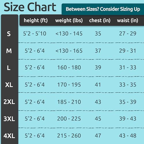 Surf Squared 3mm Men's Wetsuit Top Jacket X-Large - Neoprene Long Sleeve Watersports