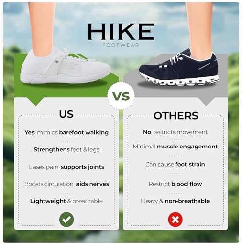 Wide Toe Box Hiking Shoes for Women and Men - Theora Pro Zero Drop Black 9-9.5 Women / 7-7.5 Men