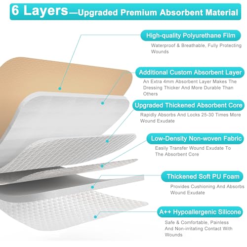 4x4 Silicone Foam Wound Dressings 10 Pack Waterproof Absorbent Bandages