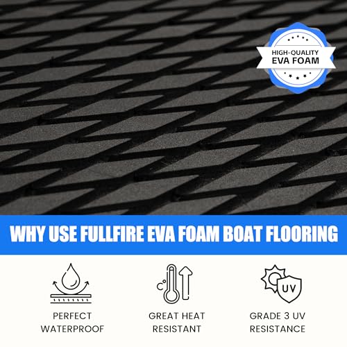Fullfire Black EVA Foam Marine Decking 94" x 23" Boat Yacht Kayak RV Flooring