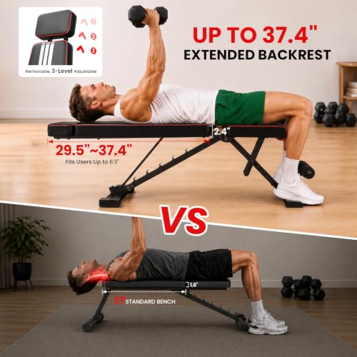 YoBotcam Adjustable Weight Bench with Extendable Backrest, 660LB Capacity for Home Gym