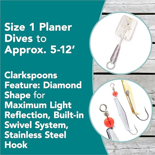 Clarkspoon Ready-to-Fish Trolling Kit for Coastal Saltwater Fishing