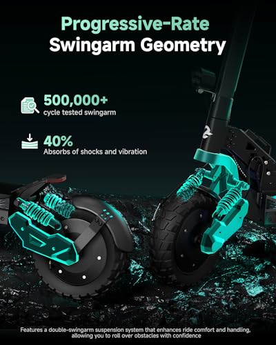 Electric Scooter 2000W Dual Brushless Motor Long Range Up to 50 Miles - Carbon Black