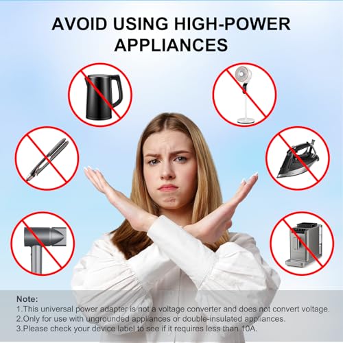 Universal Travel Power Adapter with 6-in-1 Wall Charger, Fast Charging USB & Type-C