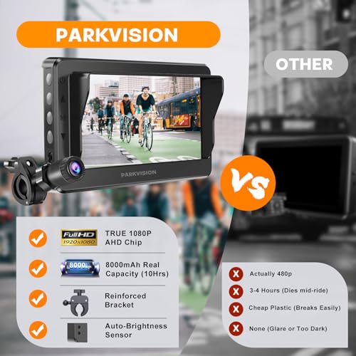 PARKVISION Bicycle Rear View Camera 1080P Monitor Night Vision 9-Hour Battery