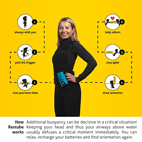 Restube Active Swimming Safety Buoy Black + Ice Mint for Adults & Kids