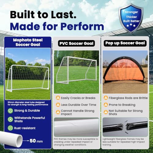 White 12x6ft Foldable Soccer Goal for Backyard & Training - Alloy Steel Frame