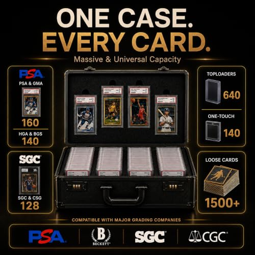 Everion 4-Row Card Storage Box with Lock for PSA, BGS, SGC Slabs - Holds 640+ Toploaders, Foam Inserts