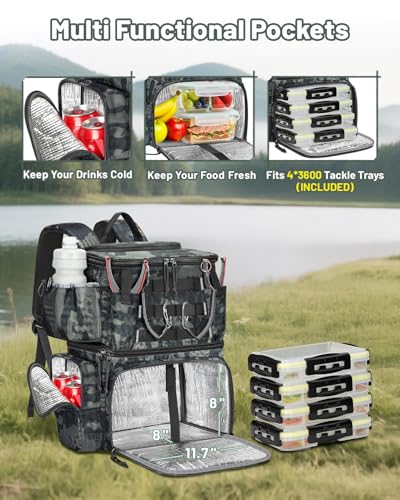 MATEIN Camouflage Fishing Backpack with Cooler, Tackle Boxes & Rod Holder