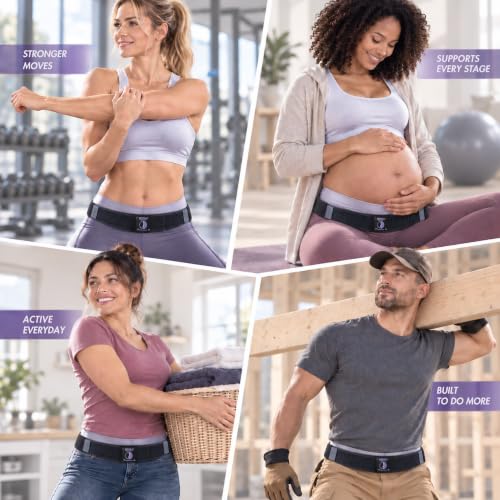 Serola Sacroiliac Belt for SI Joint Support - Medium, Adjustable, Breathable Back & Hip Brace