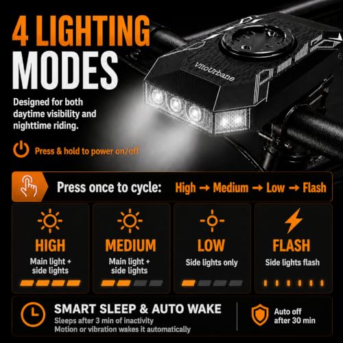 Rechargeable Bike Headlight 600 Lumens for Cycling, Day & Night Use