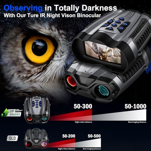 WISHBETY 4K Night Vision Goggles for Adults, Gunmetal Gray, 5000mAh Rechargeable Binoculars