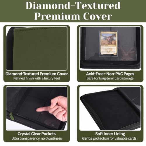 4 Pocket Card Binder Green - Waterproof Toploader Storage for 128 Rigid 3x4 Cards