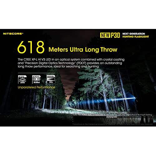 High Power Long Throw Hunting Flashlight 1000 Lumens, 676 Yards Beam with Organizer