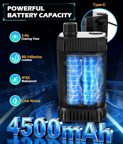 WADEO Portable Camping Shower with Heater, LED Display, 5 Gal Foldable Bucket, 4 Spray Modes