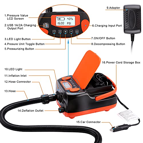 AGPTEK Rechargeable Electric Air Pump 16 PSI SUP Inflator with LCD Display