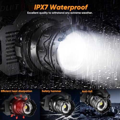 INECOKS Rechargeable Headlamp 3000LM White 2-Pack, Super Bright & Adjustable