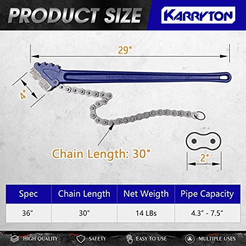 Blue 36-Inch Heavy Duty Pipe Wrench - 4.3-7.5 Inch Pipe Diameter, 15000Lbs Load