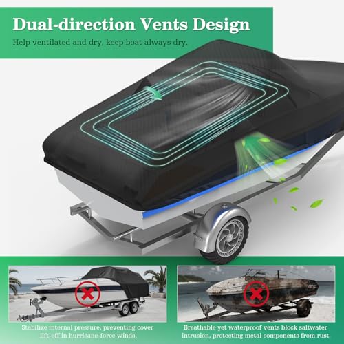 Heavy Duty Waterproof Boat Cover for 17-19ft V-Hull and Fish & Ski Boats