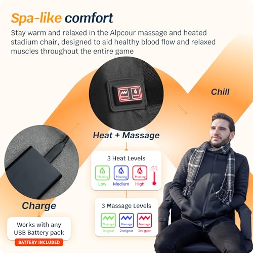 Alpcour 25-Inch Wide Heated Stadium Seat with Back Support, Armrests & Pockets