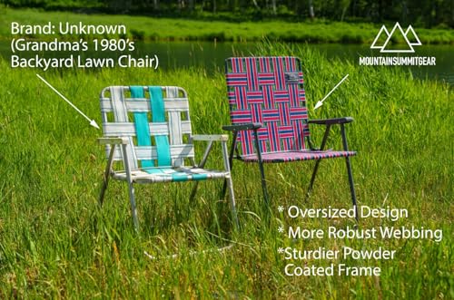 Mountain Summit Gear Retro Webbed Camping Chair - Red/White/Blue, Foldable, 300lb Capacity