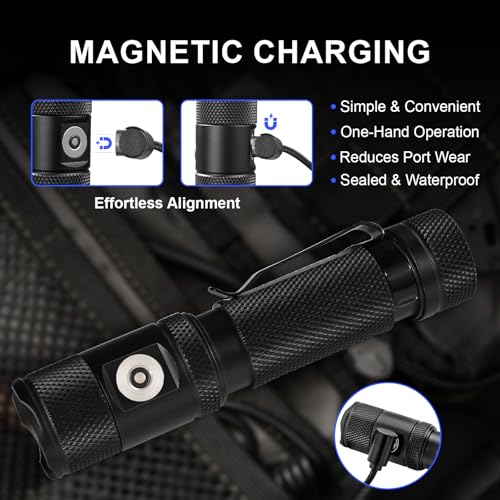 PowerTac M6 G3 Rechargeable LED Flashlight 2030 Lumens, 330m Throw, Magnetic Tail, Compact for Camping & Outdoor