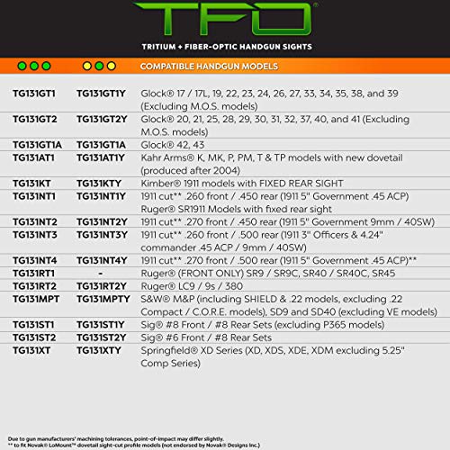 Green Rear Sight for Sig Sauer Handguns - TRUGLO TFO Tritium & Fiber-Optic Night Sight Set
