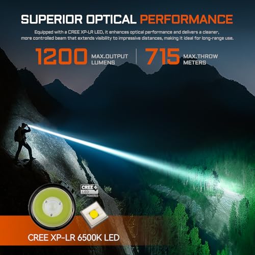 Long-Range Pocket EDC Flashlight 715 Meters with Magnetic Base