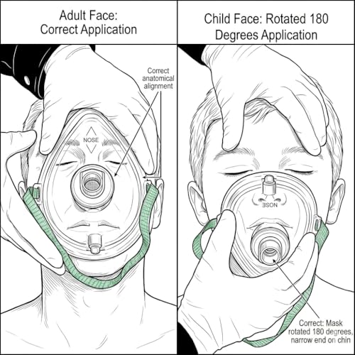 WNL Products 10-Pack Adult/Child CPR Rescue Masks Kit with Case