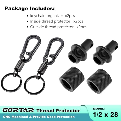 Thread Protector 1/2 x 28 UNEF CNC Machined Aluminum with Keychain Storage