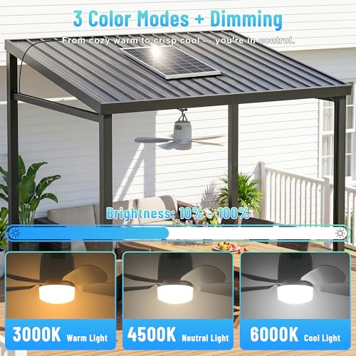 Lumtide 20'' Solar Ceiling Fan with 20000mAh Battery & Dimmable Light, Portable Outdoor Fan with Remote for Gazebo, Tent, RV