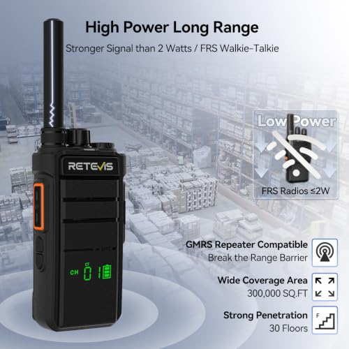 Retevis RB26H GMRS Long Range Walkie Talkies with Earpiece & 6-Way Charger