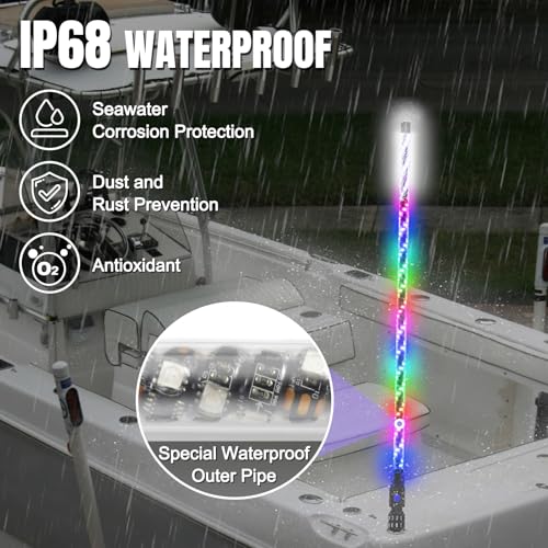 AddSafety 4FT Multi Color LED Boat Navigation Lights with Remote – All-Round Marine Safety & Fun Light Show