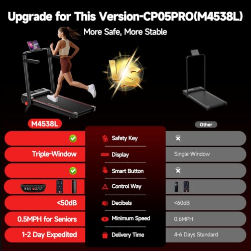 RHYTHM FUN Incline Walking Pad Treadmill with Handle Bar, 37.4" Belt, Black Red