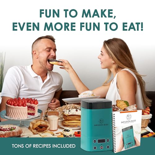 Herb Decarboxylator and Infuser - 2-in-1 Butter & Gummy Maker, Green